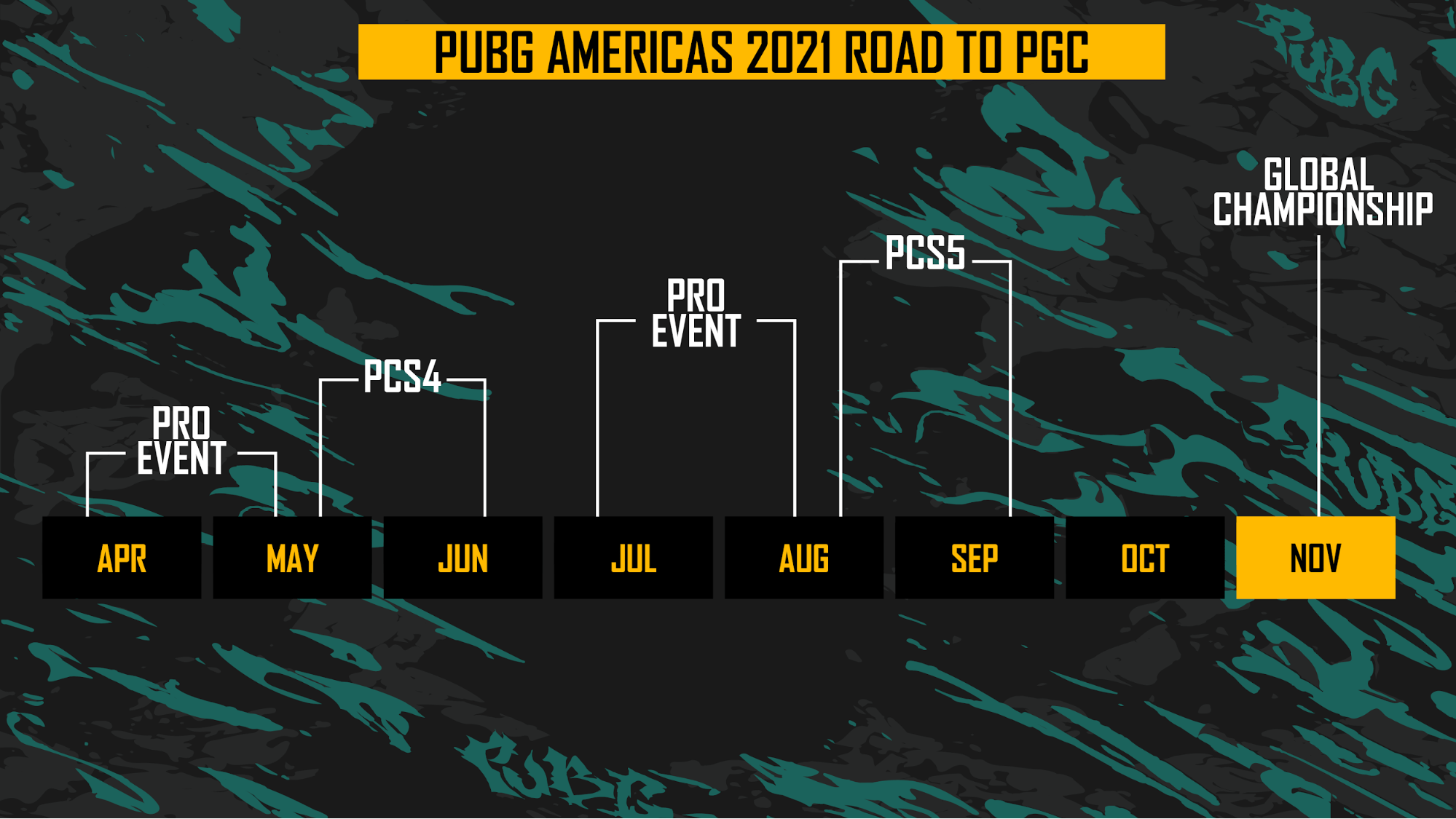 PUBG Mobile presenta el primer torneo exclusivo para México - Gamers Unite