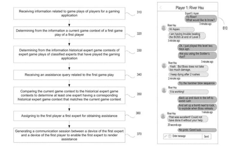 Sony patenta ayuda de expertos para PlayStation