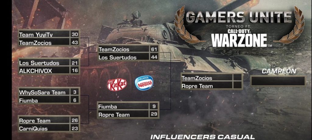 Fina linfluencers casual Torneo Gamers Unite ft Call of Duty Warzone