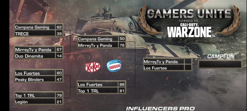 Final influencers pro torneo GamerS Unite  Call of Duty Warzone