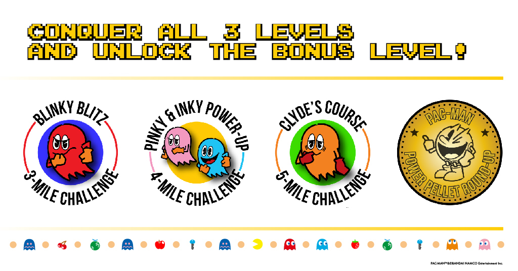 Los tres niveles del Pac-Man Virtual Challenge: Level Up 2022.