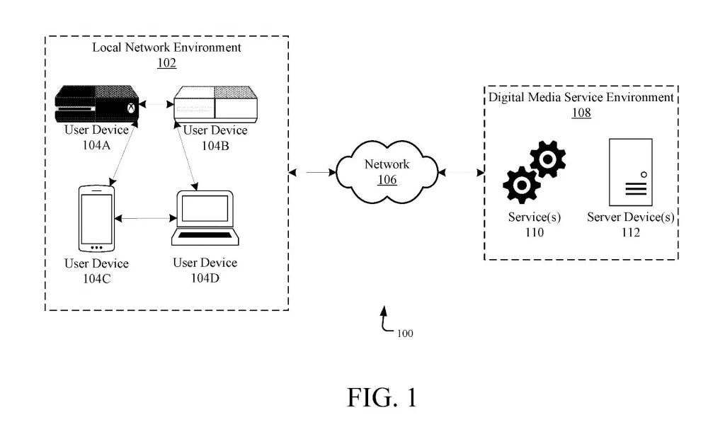 Patente de Microsoft para verificar juegos físicos a formato digital.
