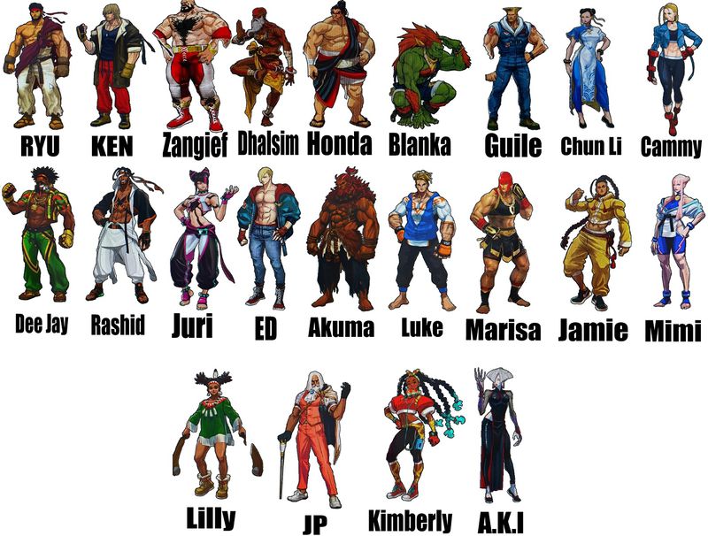 Street Fighter 6 personajes